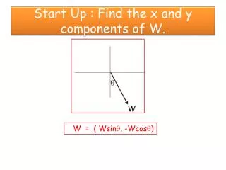 Start Up : Find the x and y components of W.