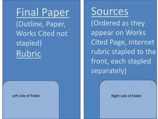 Final Paper (Outline, Paper, Works Cited not stapled) Rubric