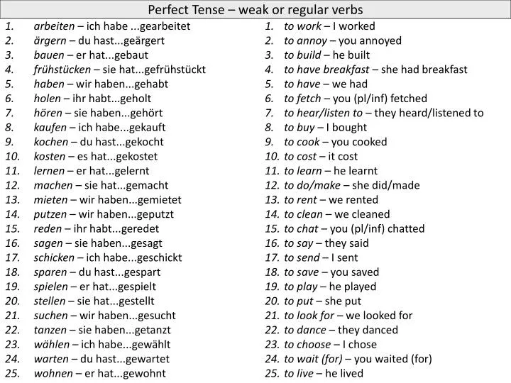perfect tense weak or regular verbs