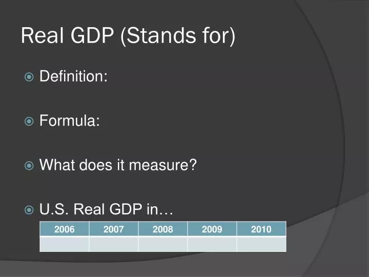 real gdp stands for