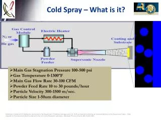 Cold Spray – What is it?