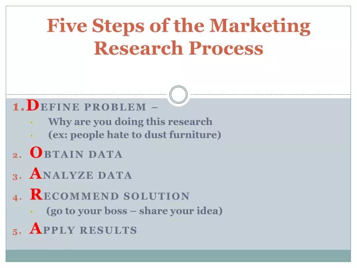 five steps of the marketing research process