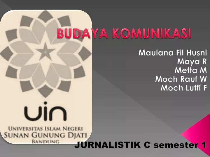 budaya komunikasi