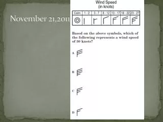 november 21 2011