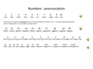 Numbers - pronunciation