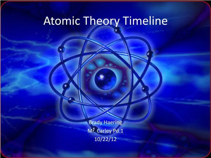 atomic theory timeline