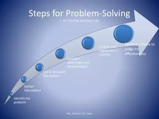 Steps for Problem-Solving p. 189 - 195 Ohio, The Buckeye State