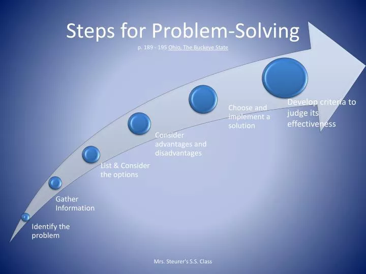 steps for problem solving p 189 195 ohio the buckeye state