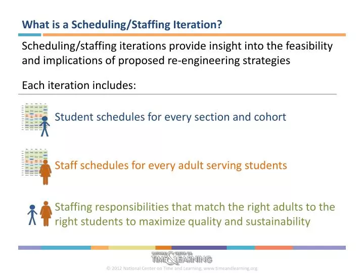 what is a scheduling staffing iteration