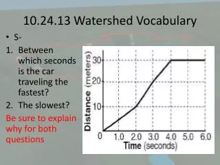 10.24.13 Watershed Vocabulary