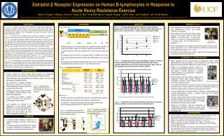 Estradiol ? Receptor Expression on Human B-lymphocytes in Response to