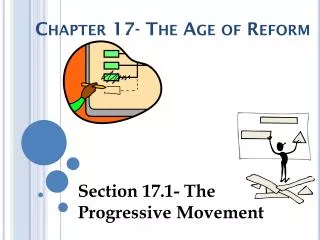 Chapter 17- The Age of Reform