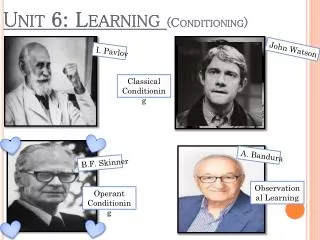 Unit 6: Learning (Conditioning)