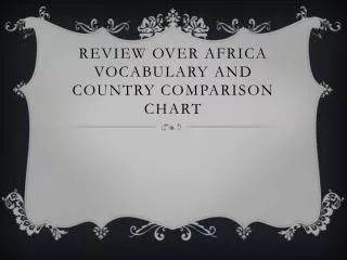 Review over Africa vocabulary and country comparison chart