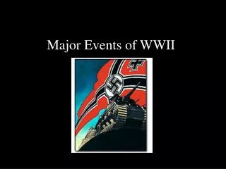 Major Events of WWII