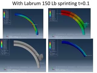 with labrum 150 lb sprinting t 0 1