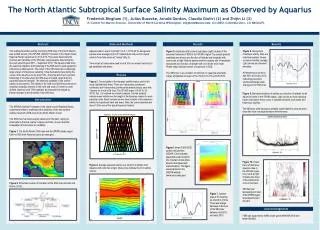 The North Atlantic Subtropical Surface Salinity Maximum as Observed by Aquarius