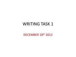 WRITING TASK 1