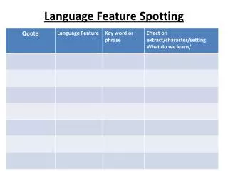 Language Feature Spotting