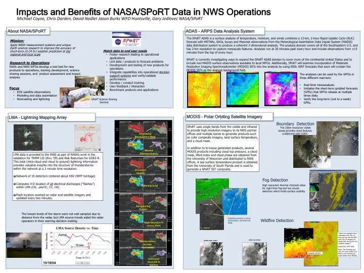 impacts and benefits of nasa sport data in nws operations