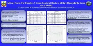 Military Rank And Obesity: A Cross-Sectional Study of Military Dependents Cared for at MAMC