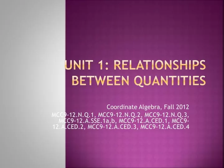 unit 1 relationships between quantities