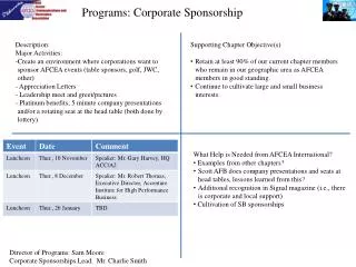Programs: Corporate Sponsorship