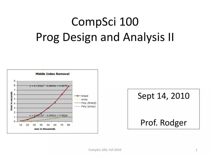 compsci 100 prog design and analysis ii