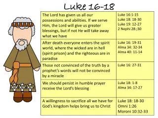 Luke 16-18