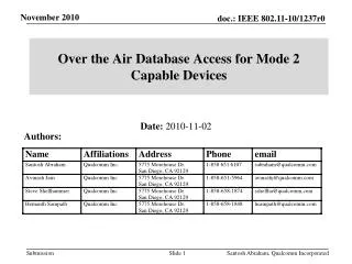 Over the Air Database Access for Mode 2 Capable Devices