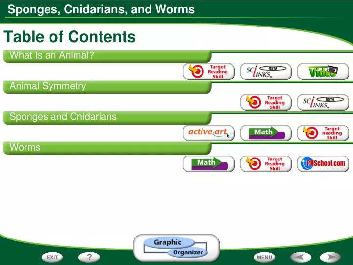 table of contents