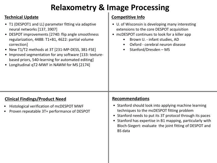 relaxometry image processing