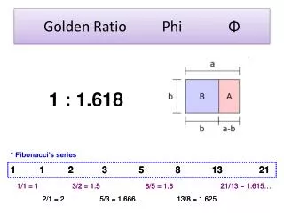 golden ratio phi