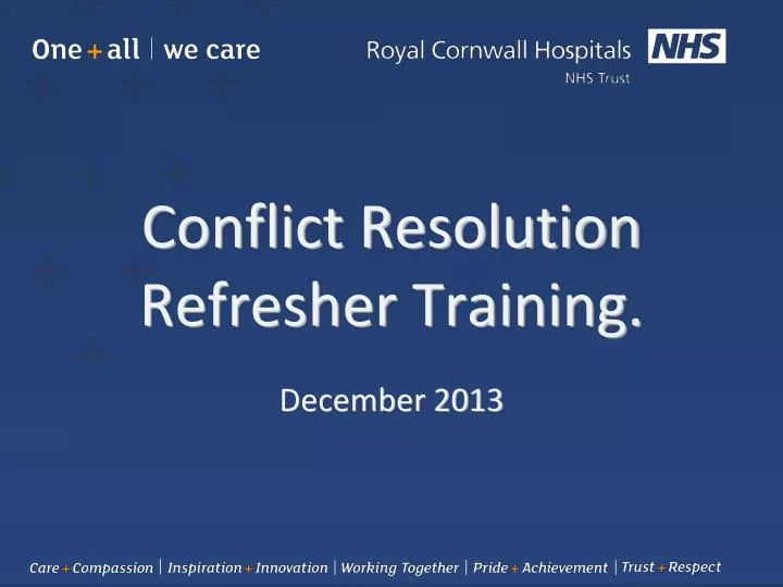 conflict resolution refresher training