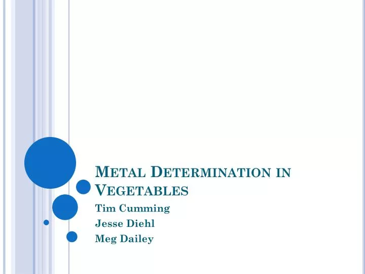 metal determination in vegetables