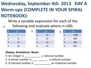 Wednesday, September 4th 2013 DAY A Warm-ups (COMPLETE IN YOUR SPIRAL NOTEBOOK):