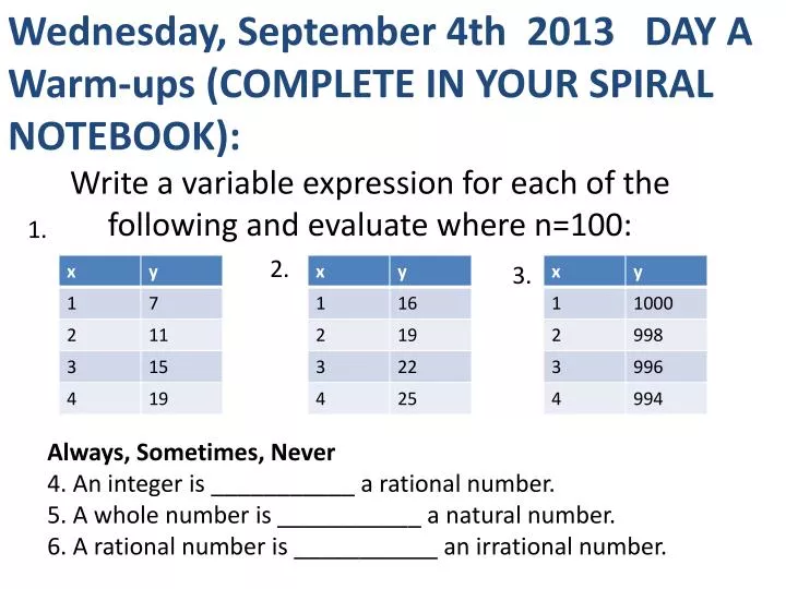 wednesday september 4th 2013 day a warm ups complete in your spiral notebook