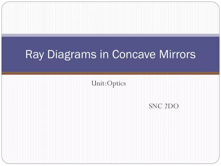 ray diagrams in concave mirrors