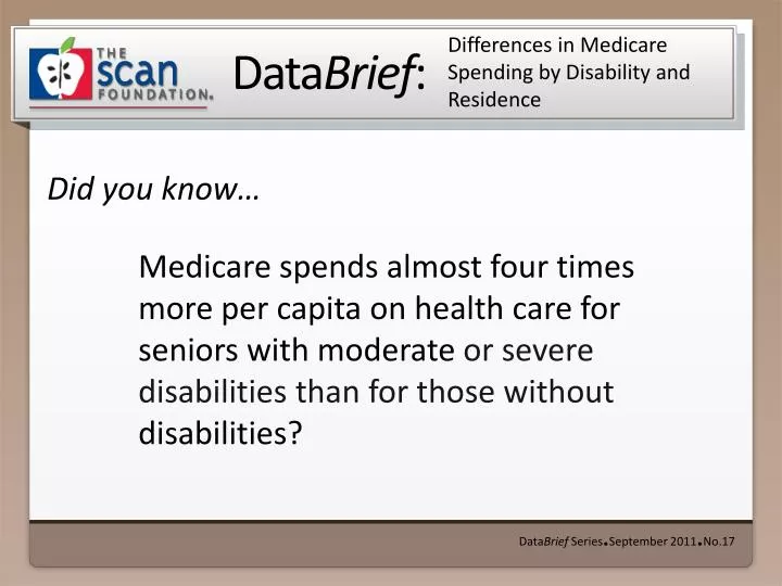 differences in medicare spending by disability and residence