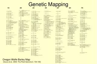 Genetic Mapping