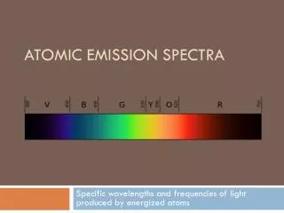 Atomic Emission Spectra