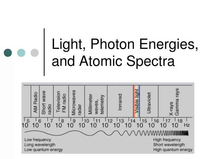 light photon energies and atomic spectra