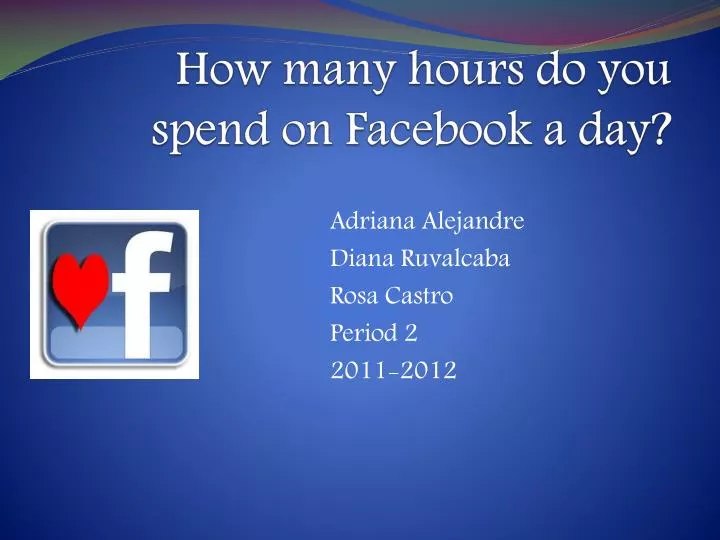 how many hours do you spend on facebook a day