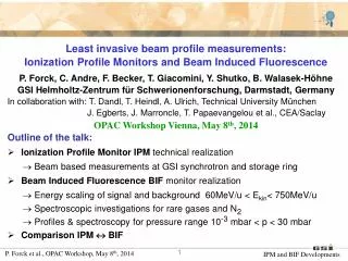 Least invasive beam profile measurements: