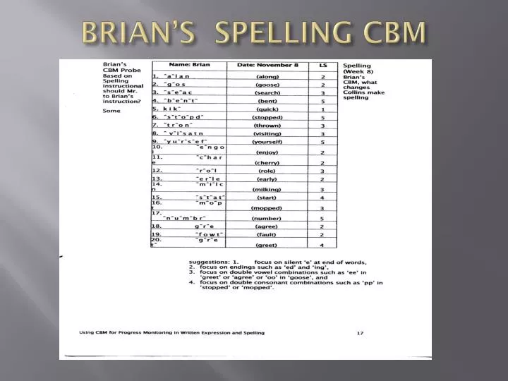 brian s spelling cbm