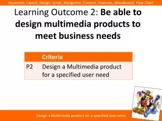 Learning Outcome 2: Be able to design multimedia products to meet business needs