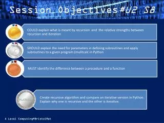 Session Objectives #U2 S8