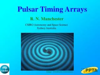 Pulsar Timing Arrays