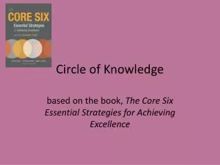 Circle of Knowledge