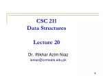 CSC 211 Data Structures Lecture 20 - slide 1